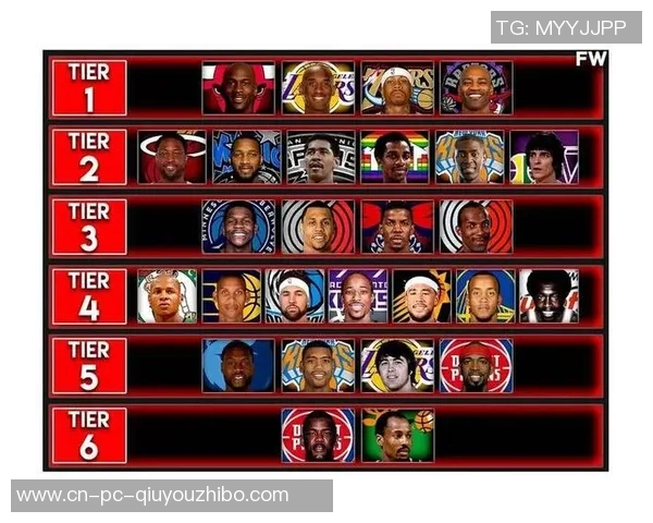 詹姆斯与麦迪的巅峰对决谁才是NBA历史最强得分后卫之争